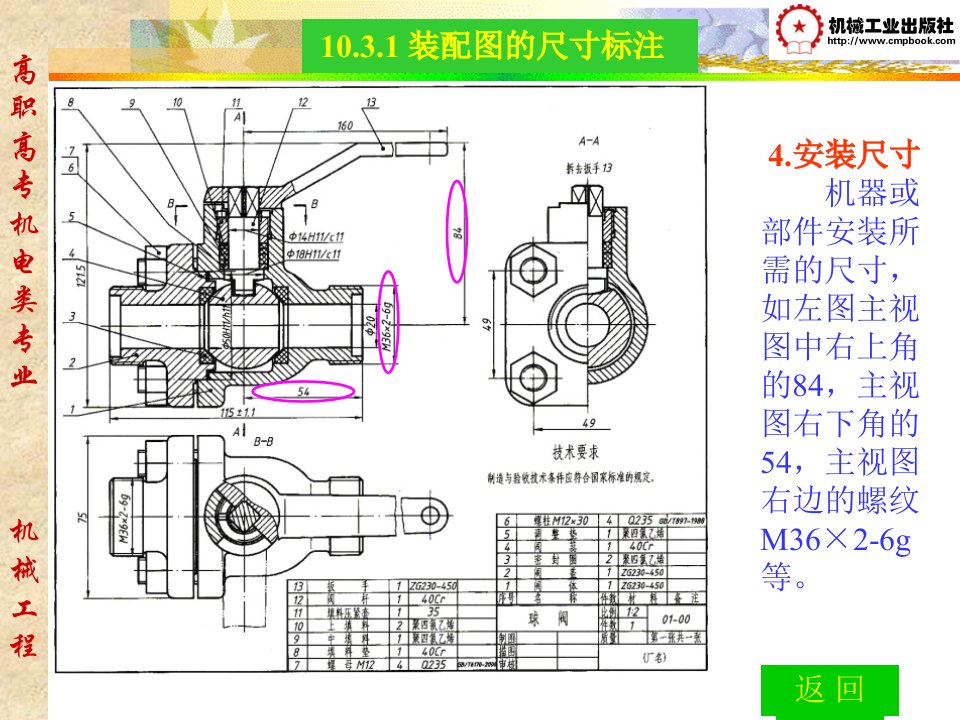 机械制图课件第10章21-40