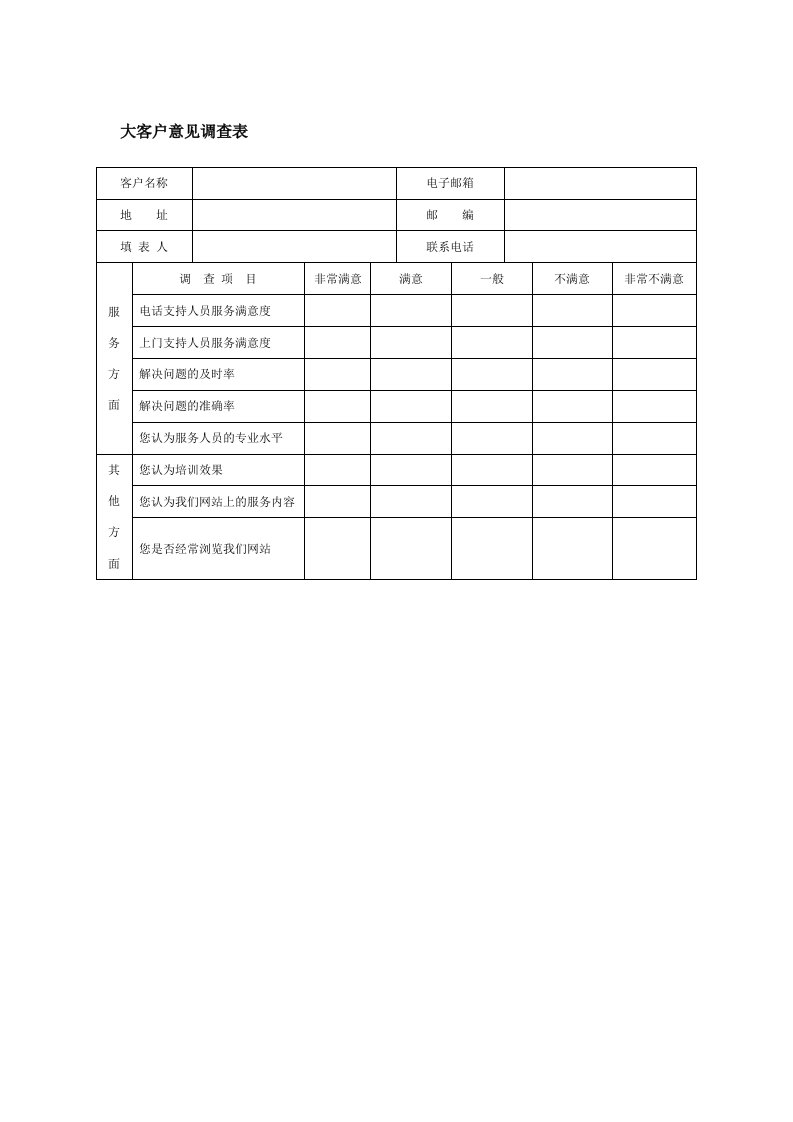 大客户意见调查表