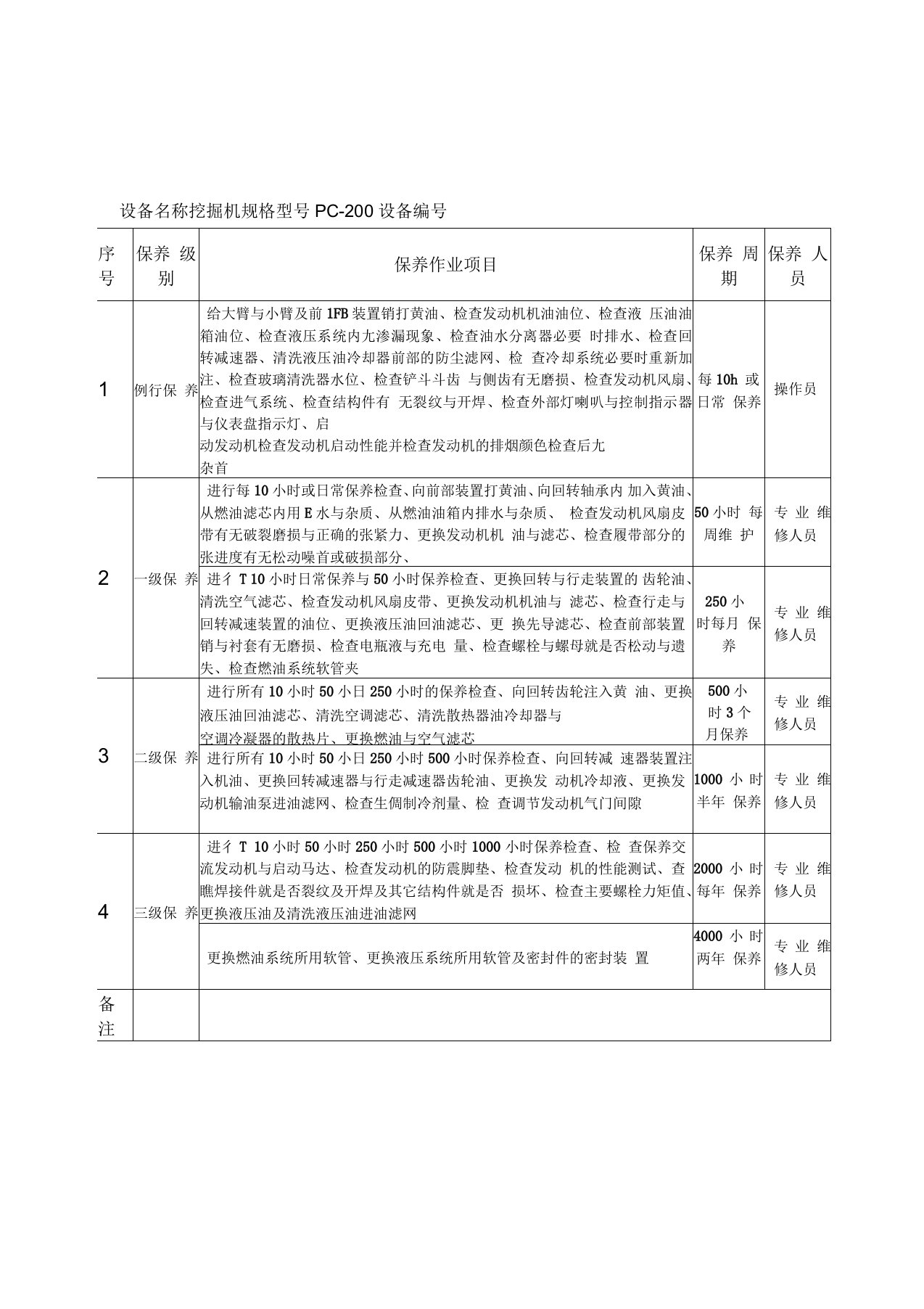 设备维护保养计划表