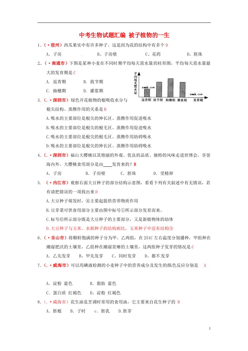 中考生物试题汇编