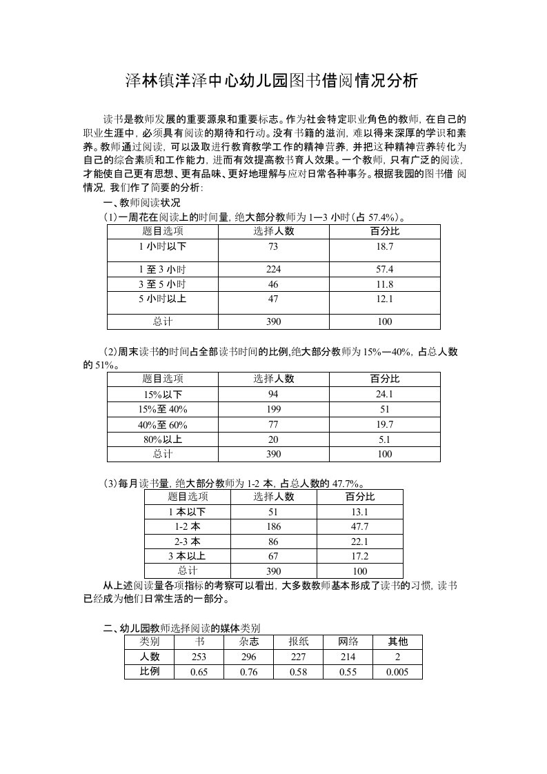 泽林镇洋泽中心幼儿园图书借阅情况分析