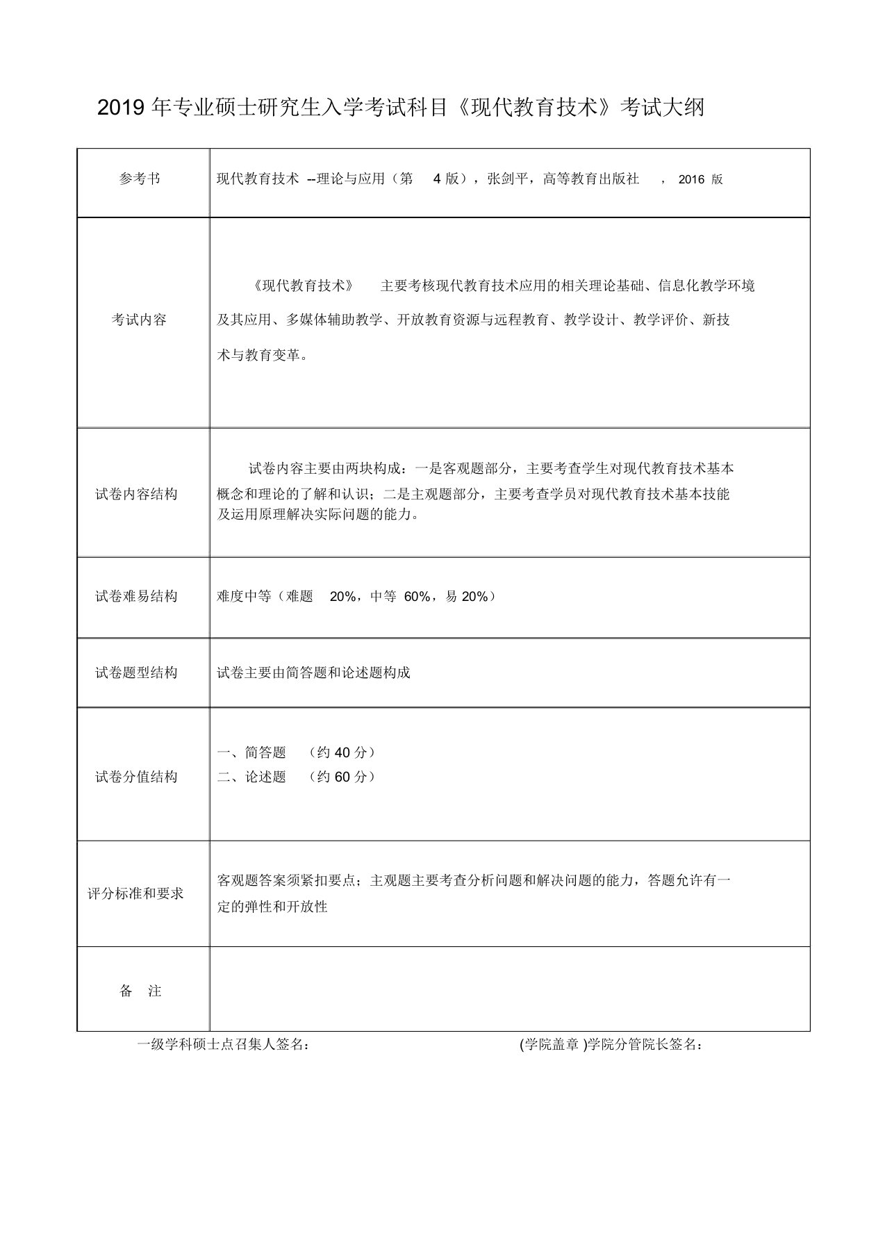 考研820现代教育技术