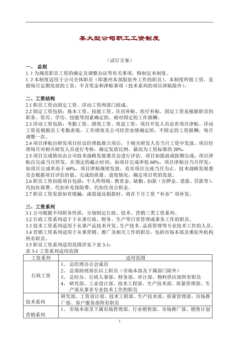 精选某公司职工工资制度管理