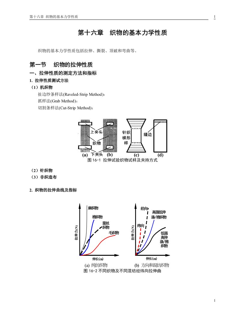 纺材——16