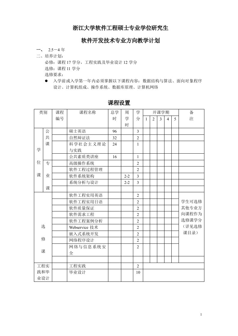 浙江大学软件工程硕士专业学位研究生