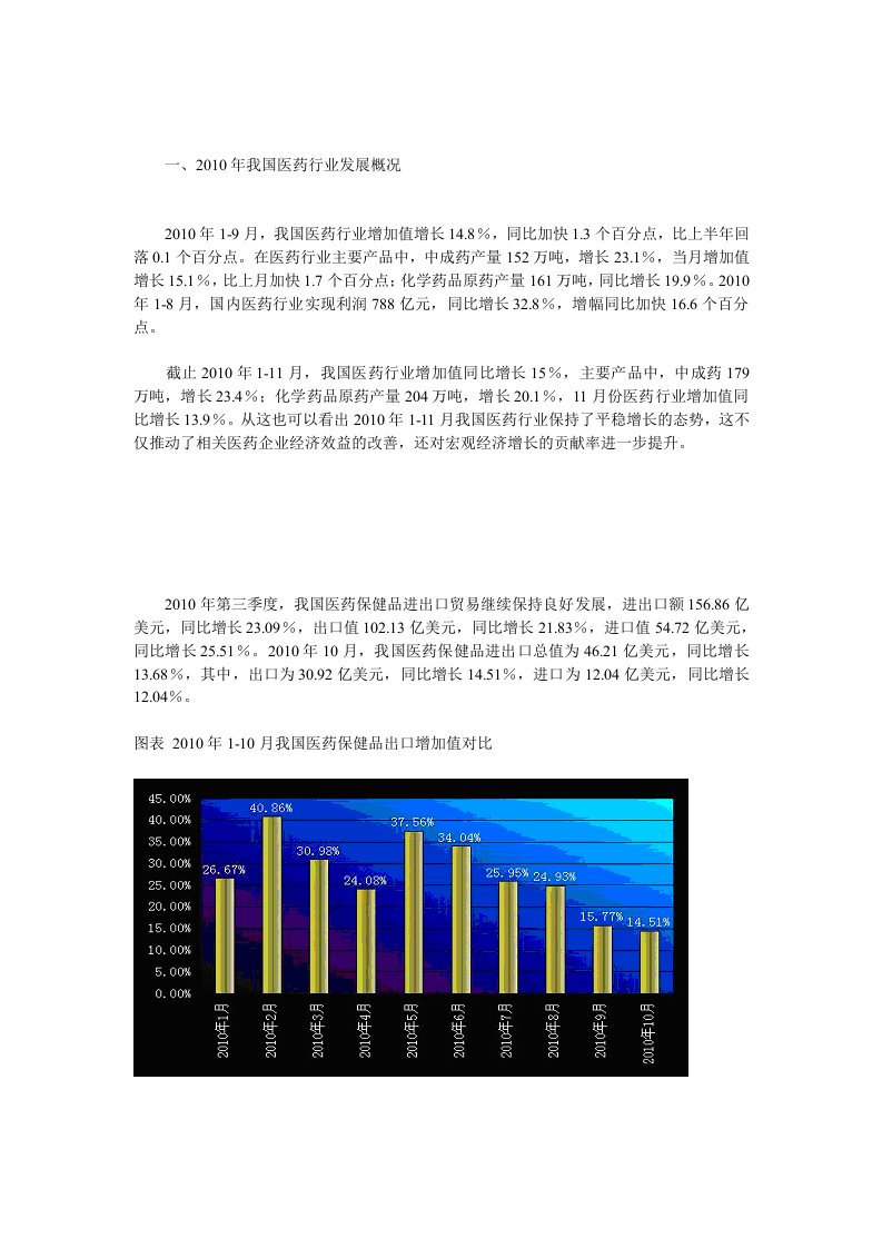 我国医药行业现状分析及2011年展望