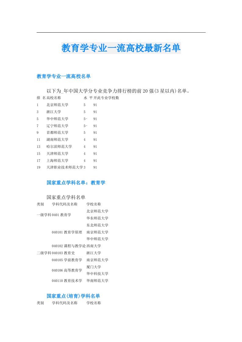 教育学专业一流高校最新名单