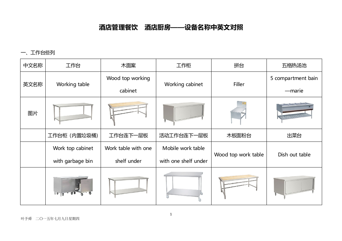 酒店管理餐饮-酒店厨房设备名称中英文对照2015叶予舜