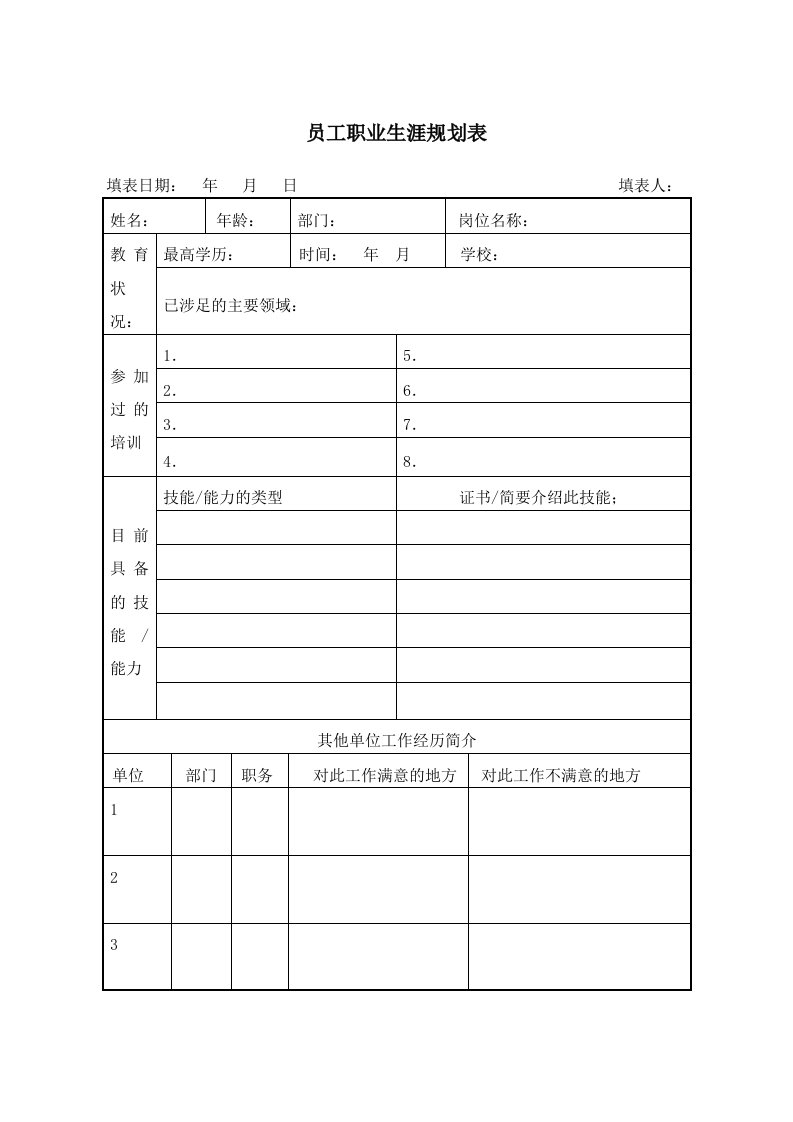 员工管理-员工职业生涯规划相关管理工具