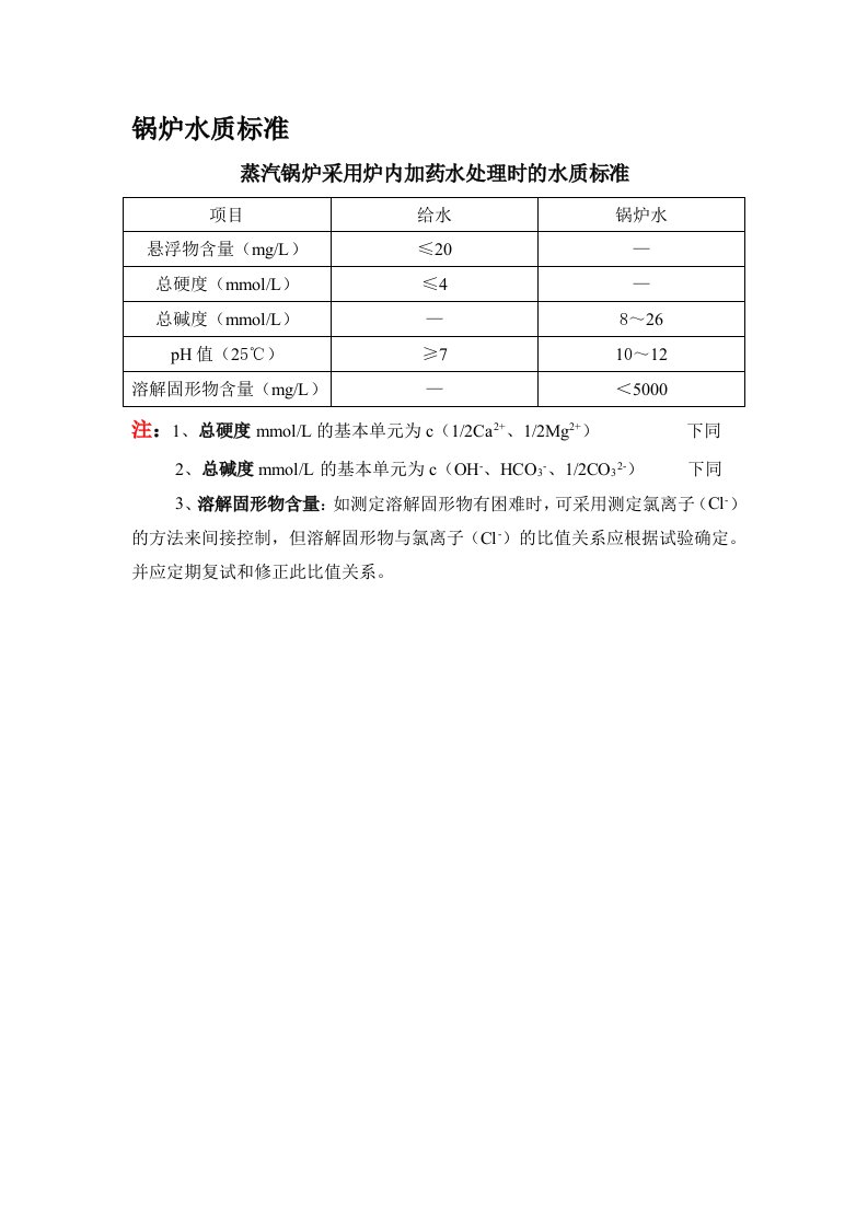 锅炉水质标准