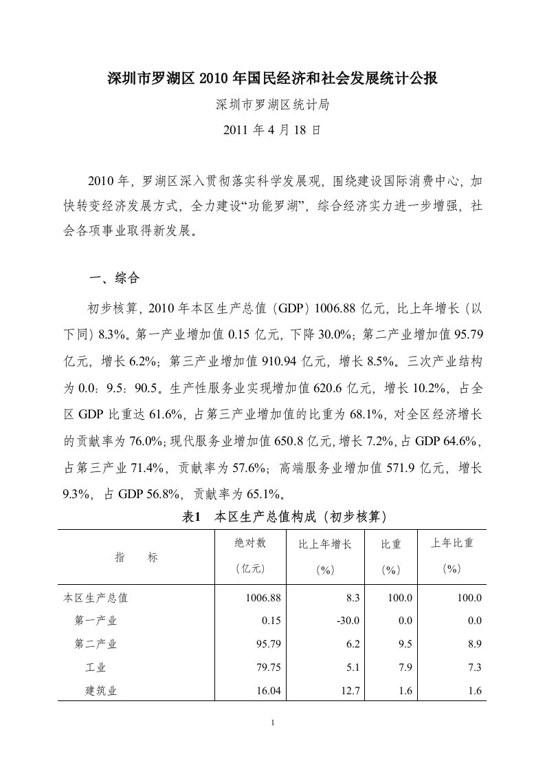 深圳市罗湖区201年国民经济和社会发展统计公报