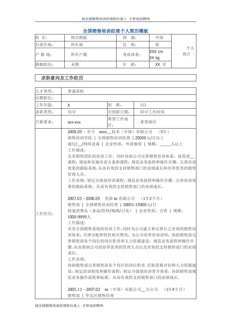 全国销售培训经理个人简历模板