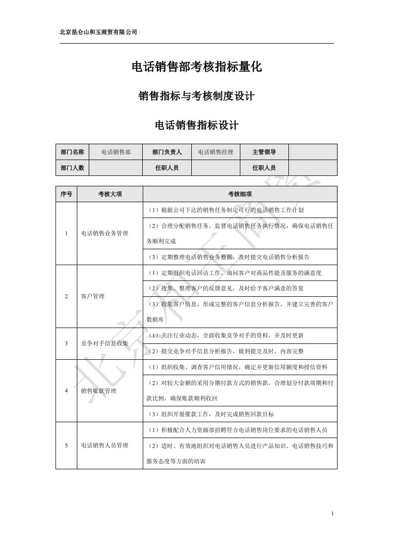 电话销售部考核指标量化