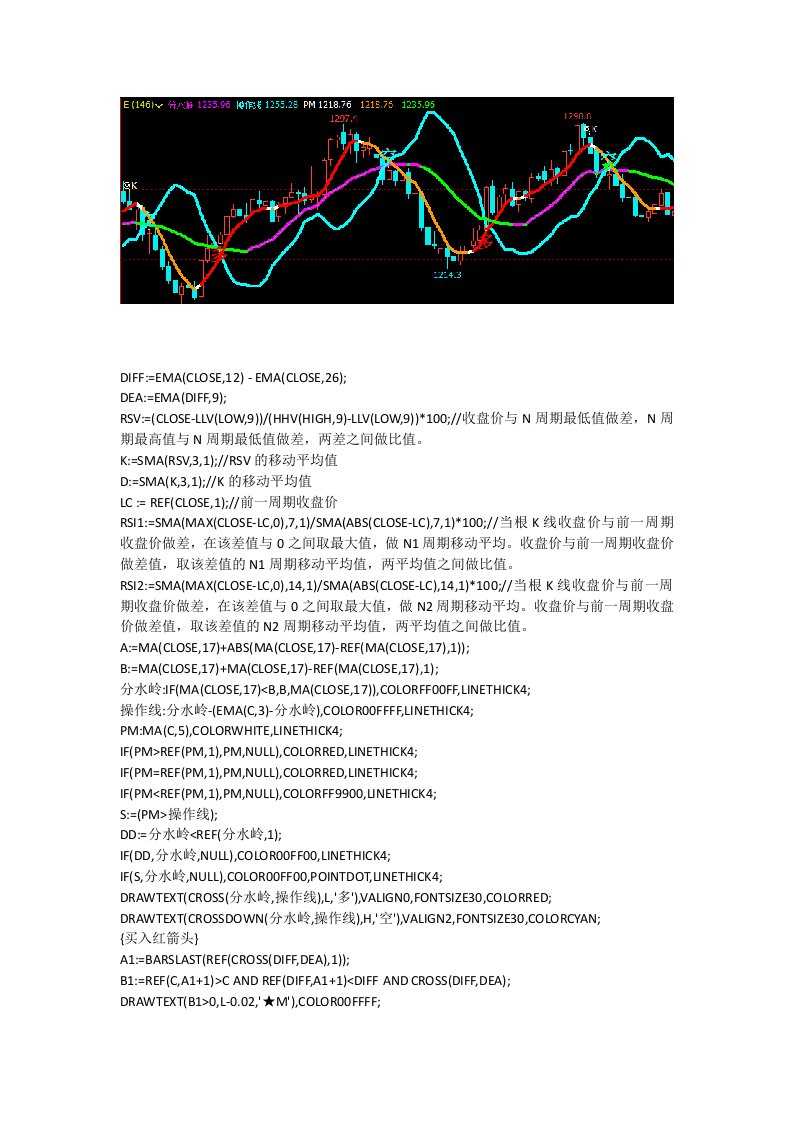 文华财经指标公式期货软件指标公式赢顺云指标分水岭多空买卖点