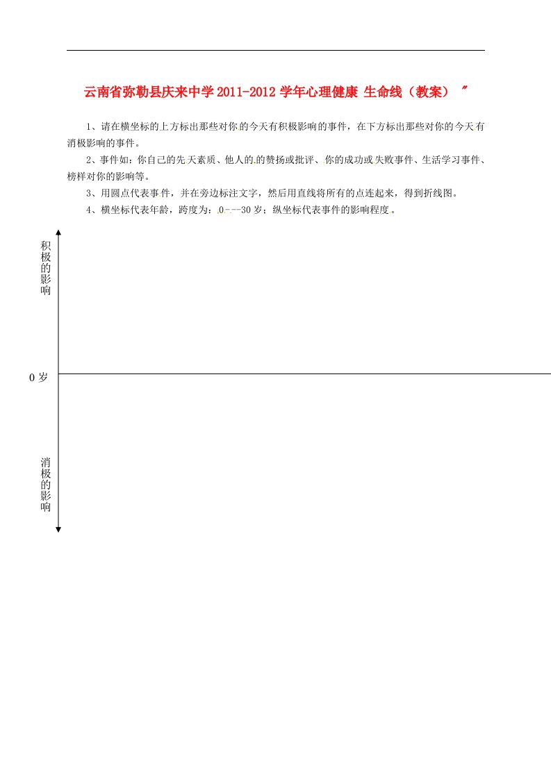 云南省弥勒县庆来中学高中政治