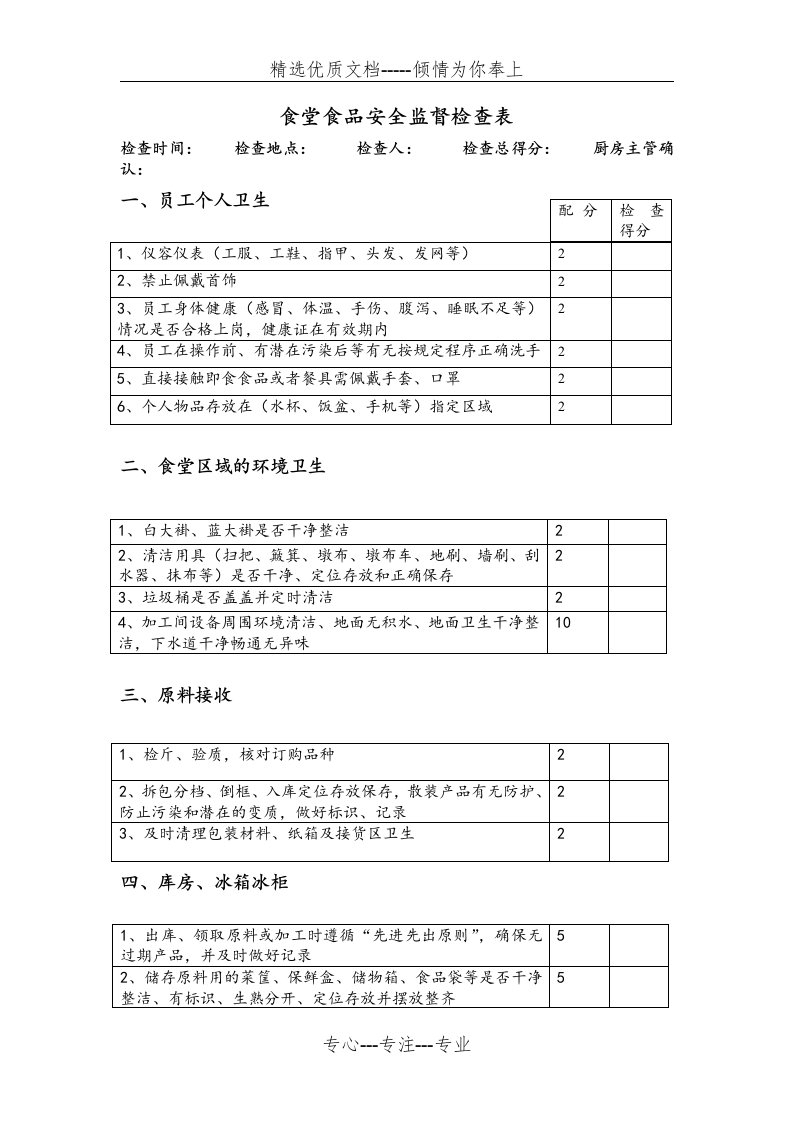 食堂食品安全监督检查表(共3页)