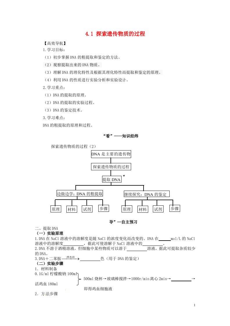 高中物理