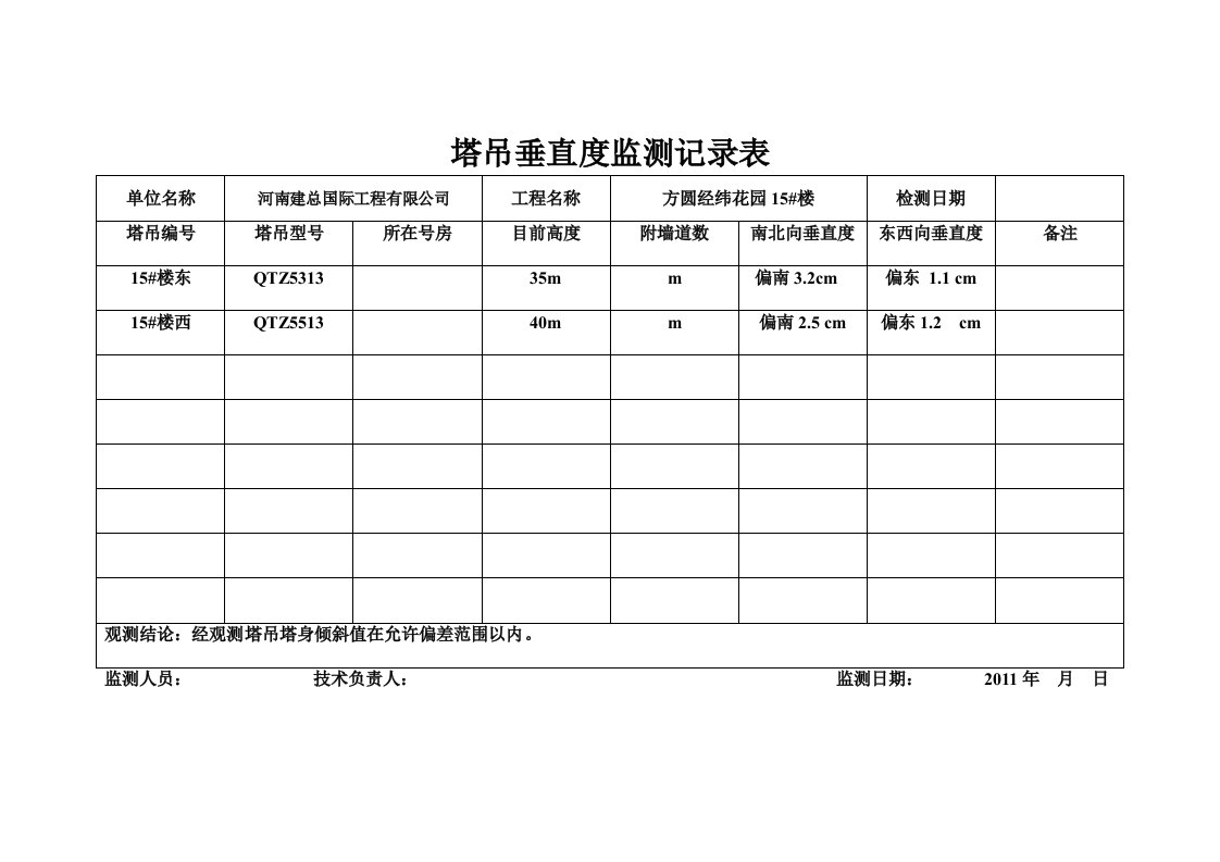 塔吊垂直度监测记录表