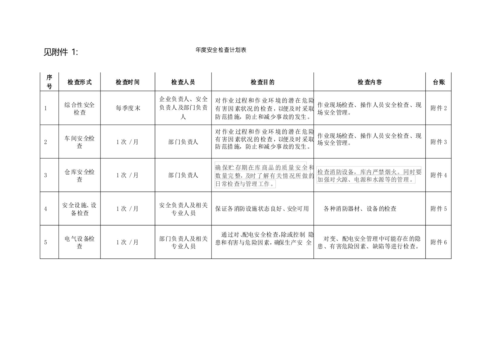 年度安全检查计划表