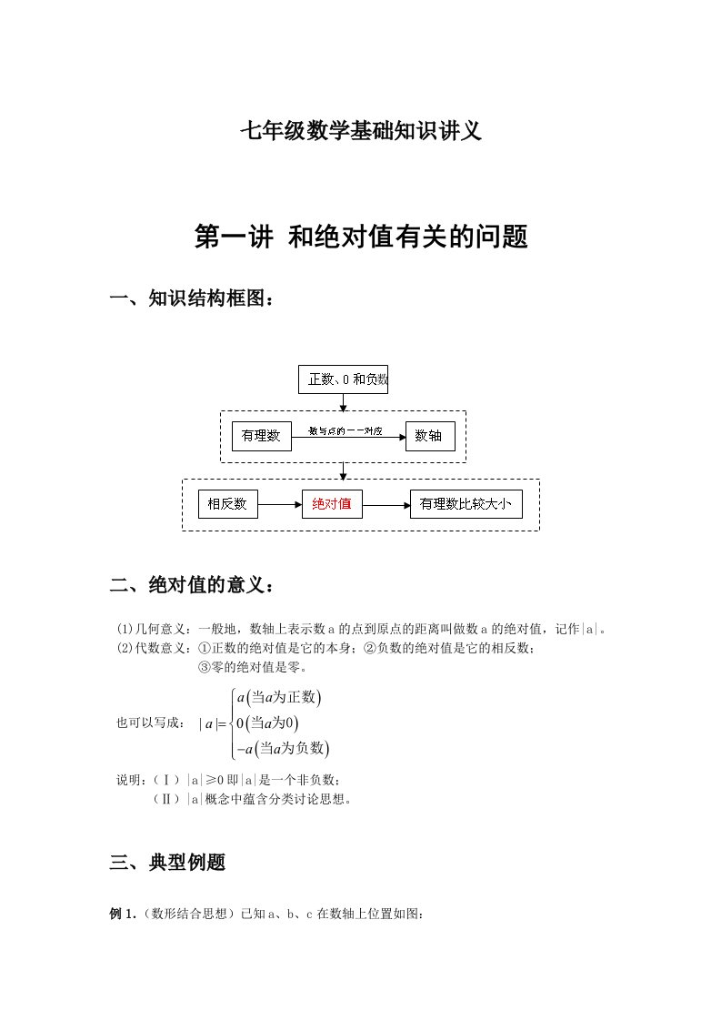 含山一中七年级数学基础知识讲义