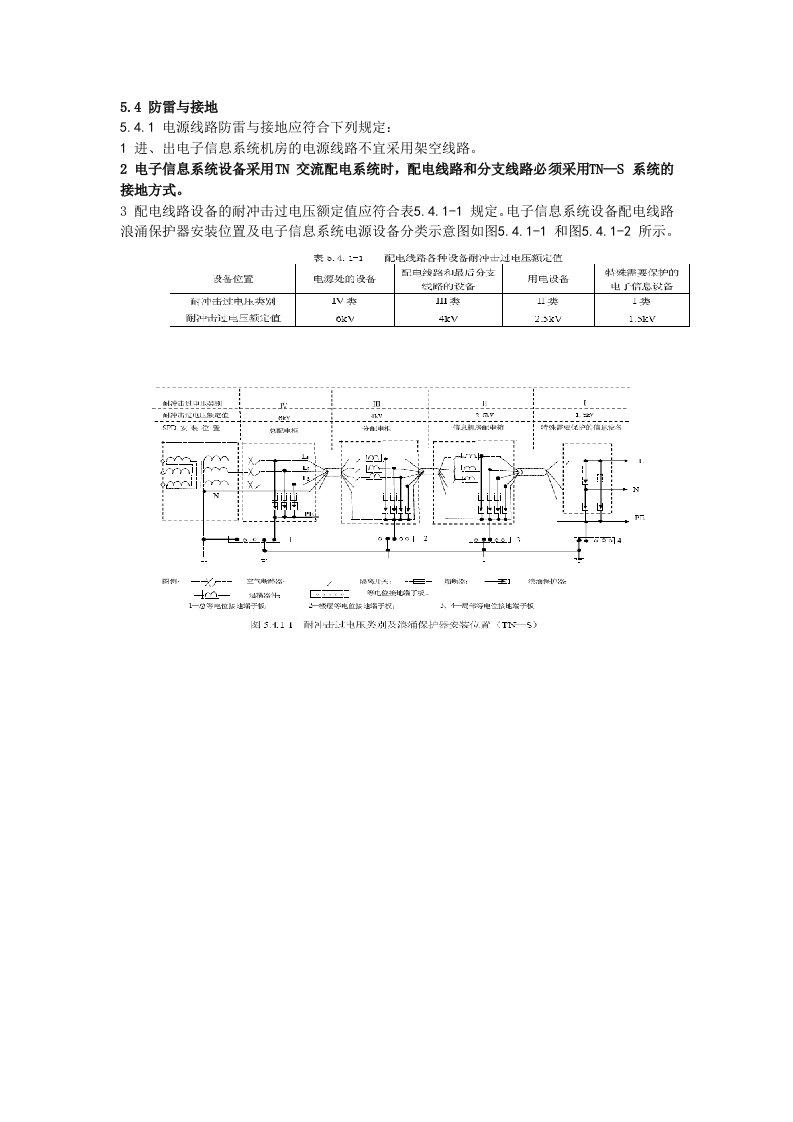 GB50343-建筑物电子信息系统防雷技术规范