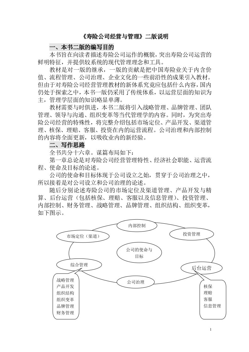 精选寿险公司经营与管理二版说明