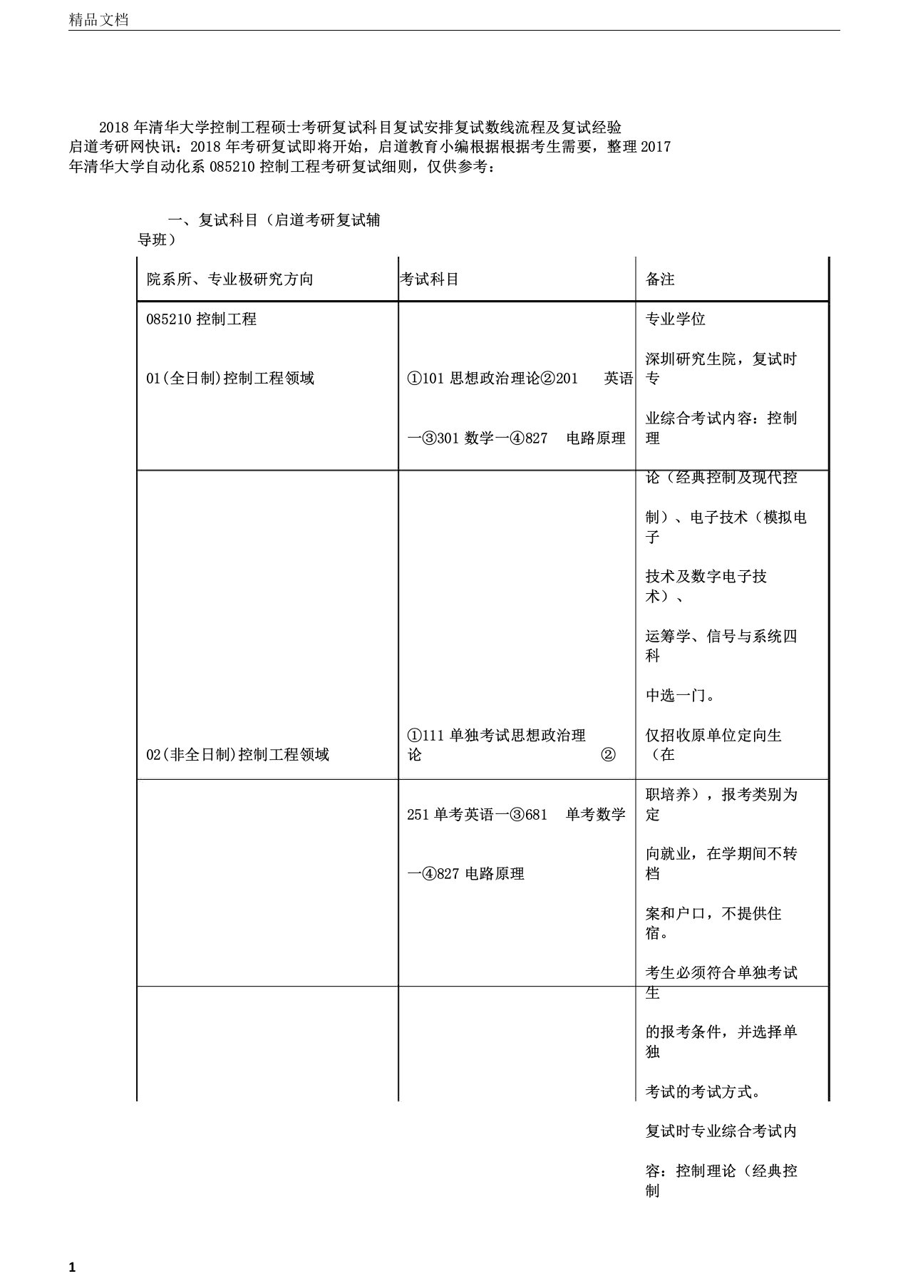 新版清华大学控制工程硕士考研复试科目复试安排复试数线流程及复试经验328