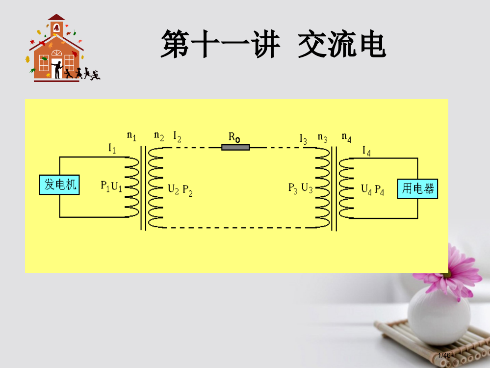 高考物理总复习考点大全第十一章核心考点交变电流市赛课公开课一等奖省名师优质课获奖PPT课件