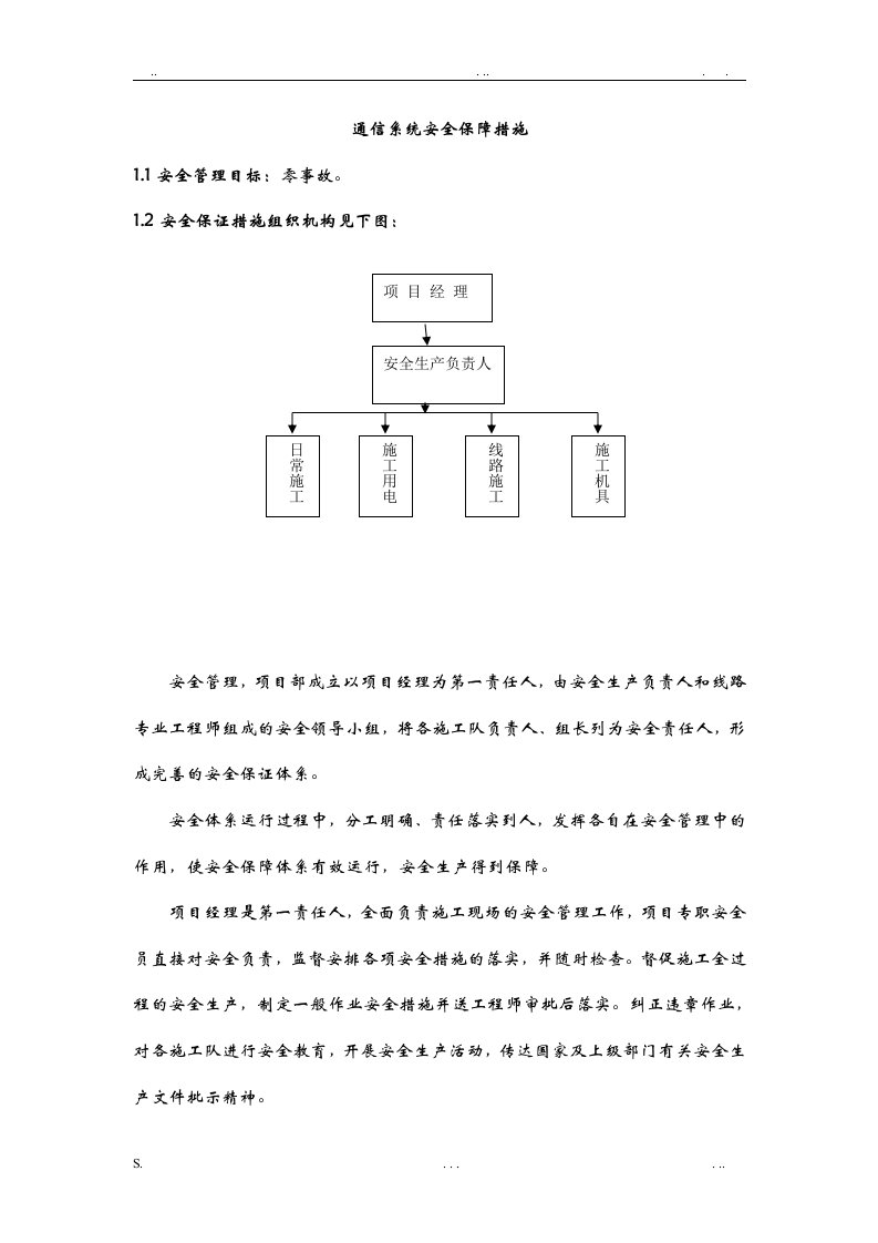 通信系统安全保障措施