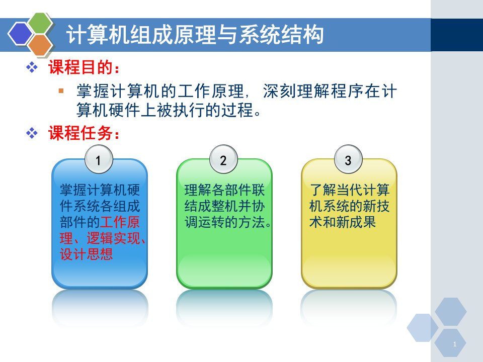 计算机组成与体系结构第一章ppt课件