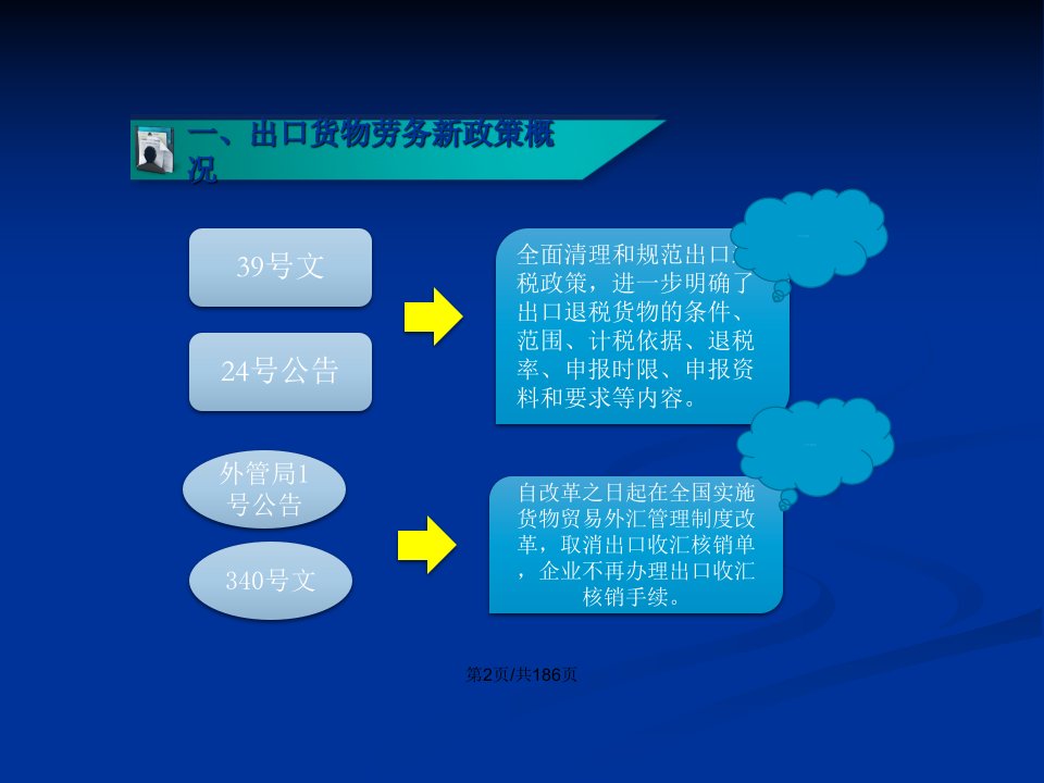 国税出口退税培训生产企业