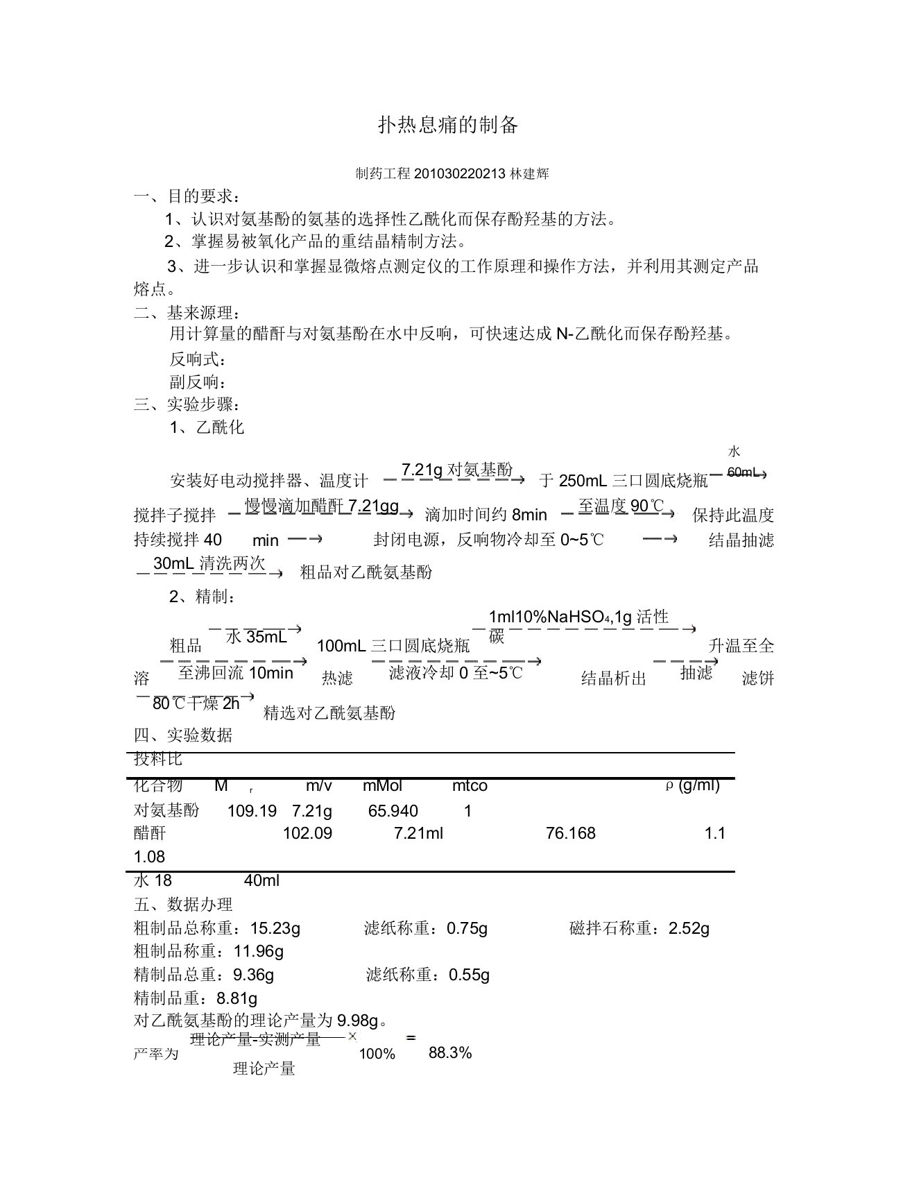 扑热息痛的制备实验报告