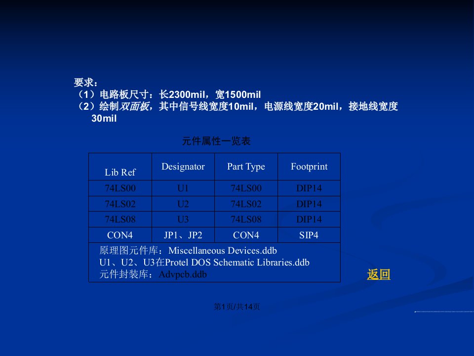 用焊盘将输入输出电源接地等端引出在自动布线前进行预布线内容