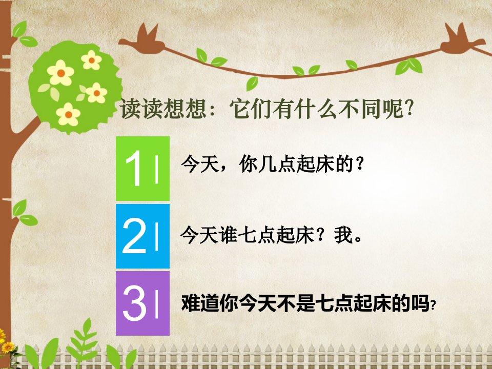 三年级下册语文区分疑问句反问句设问句ppt课件