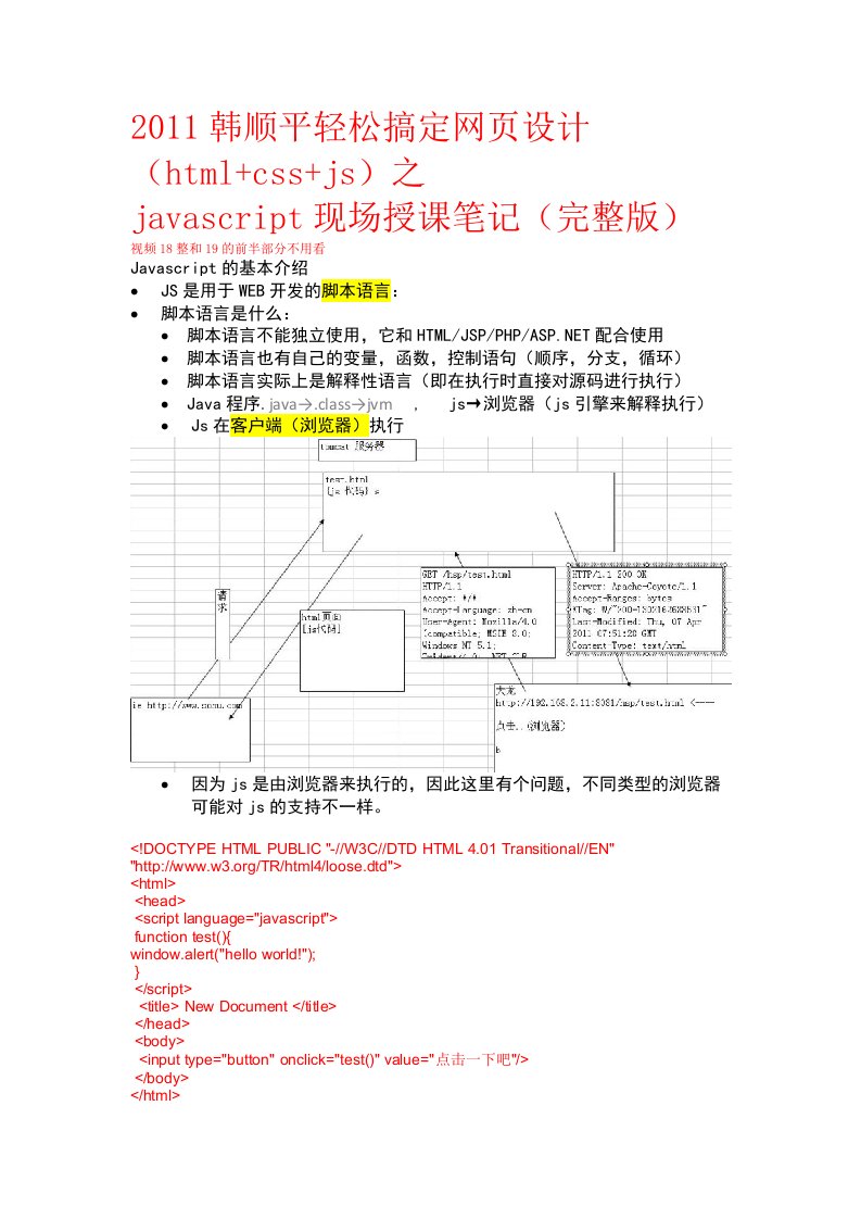 韩顺平轻松搞定网页设计htmlcssjs之javascript现场授课笔记完整版