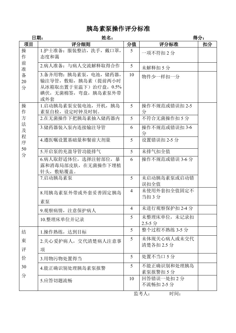 胰岛素泵操作评分标准资料