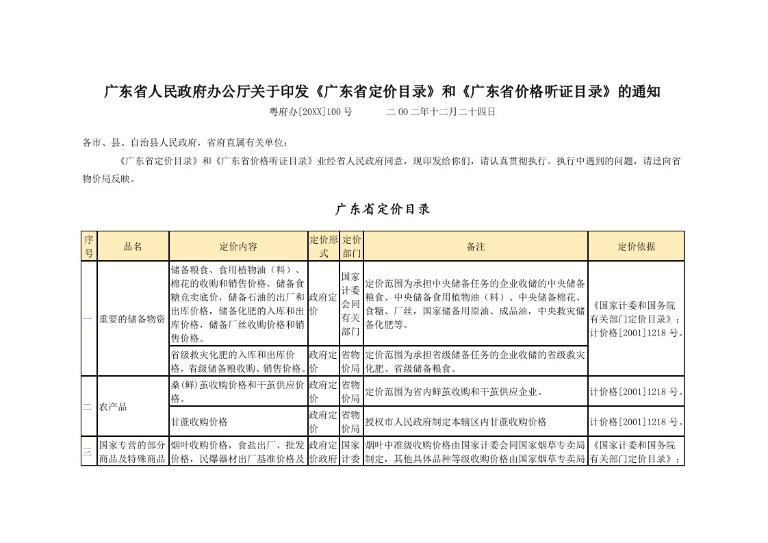 推荐-广东省人民政府办公厅关于印发广东省定价目录和