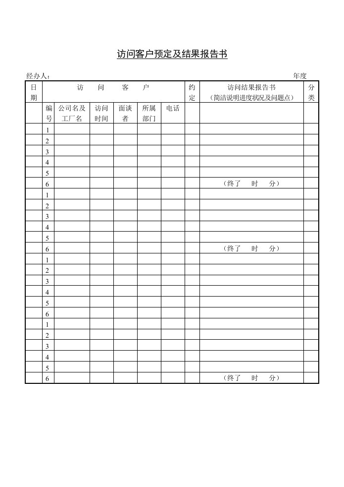 访问客户预定及结果报告书