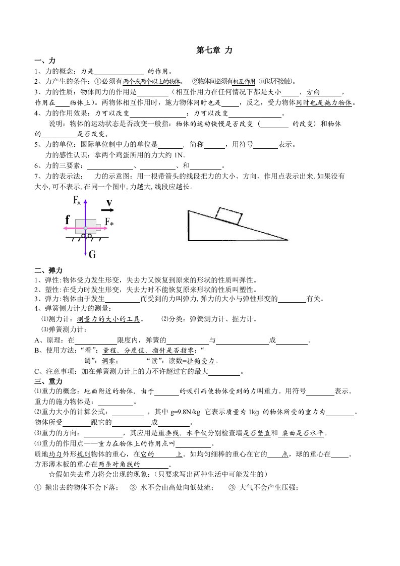 八年级下册物理知识点