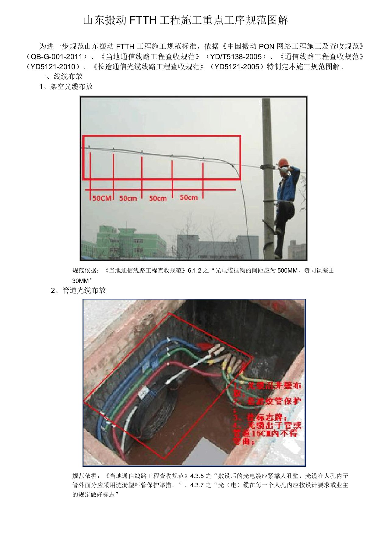 山东移动FTTH工程施工规范图解