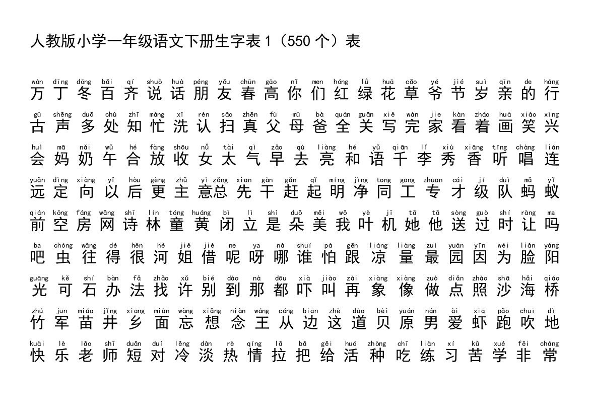 人教版小学一年级语文下册生字表1