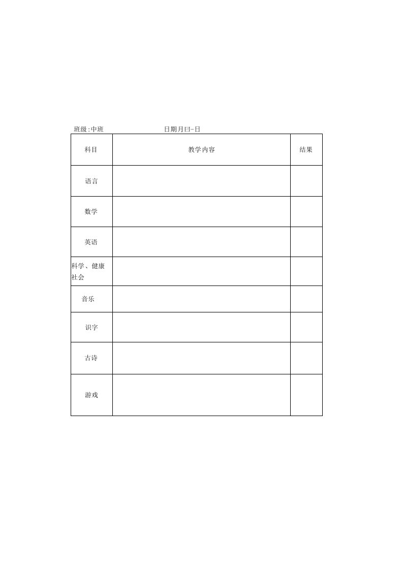 幼儿园常用表格-（幼儿园教学反馈表）附-日常工作管理及绩效考核细则