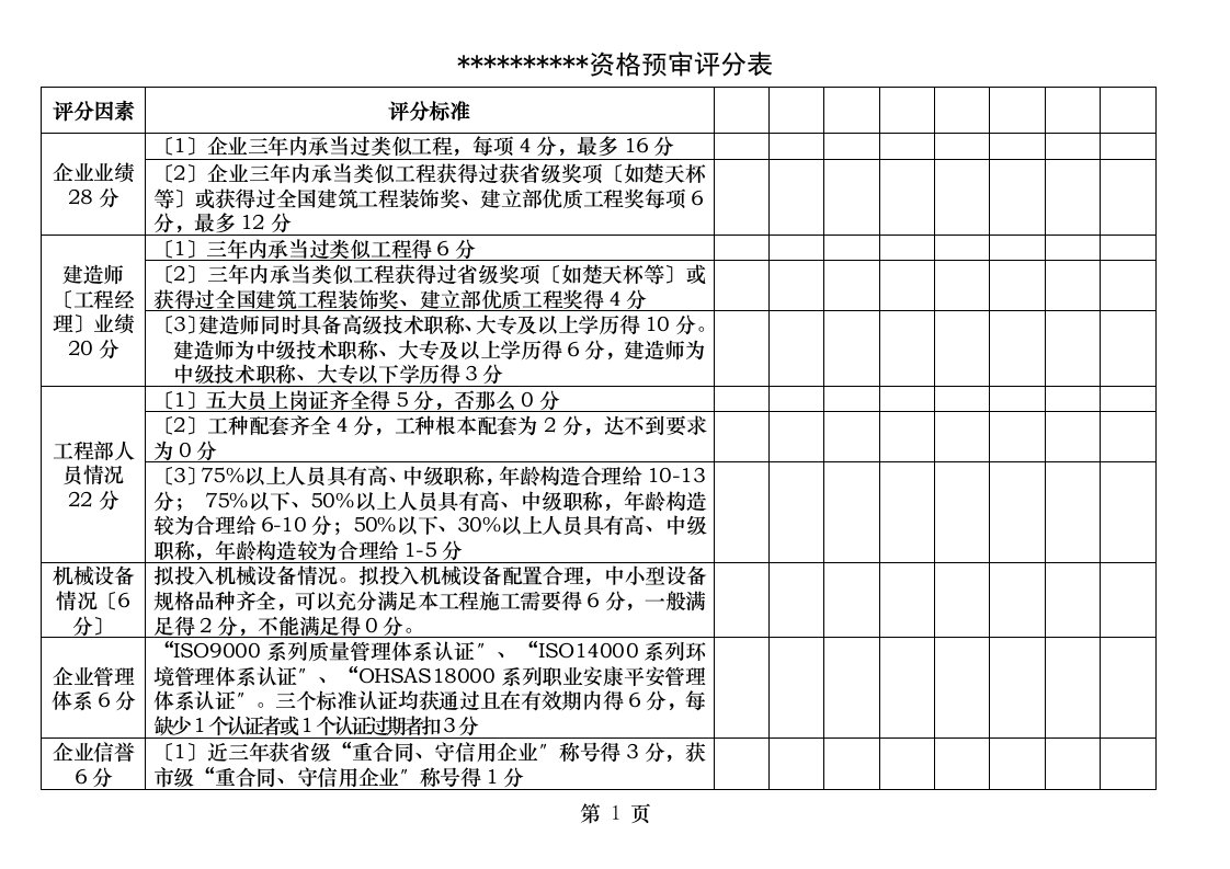 资格预审评分表