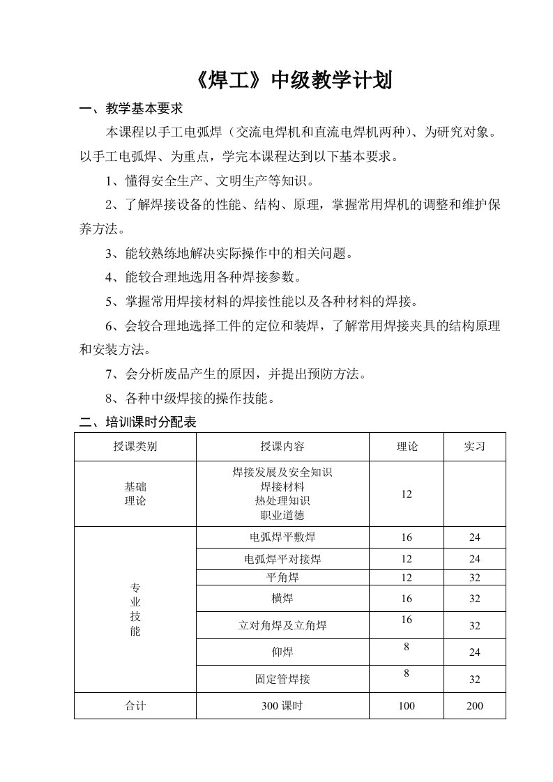 焊工教学大纲中级