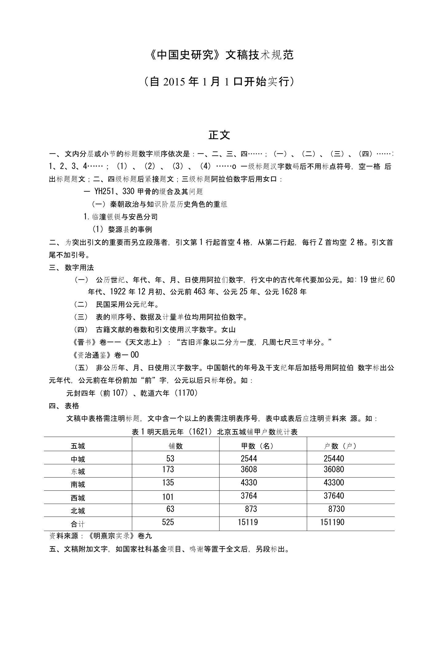 《中国史研究》文稿技术规范