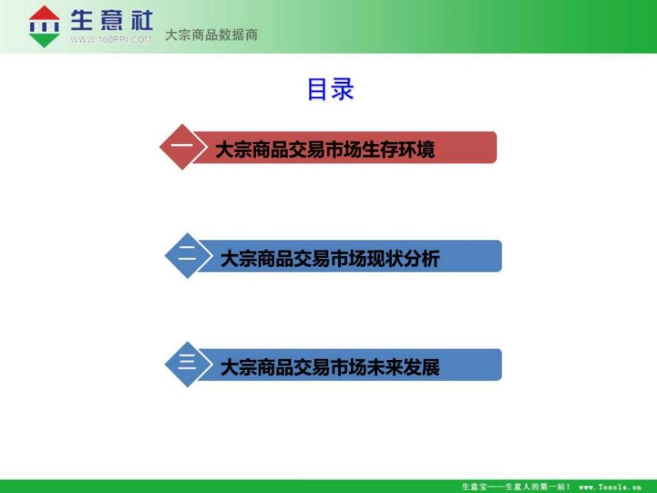 大宗商品交易市场研究报告112文库39课件