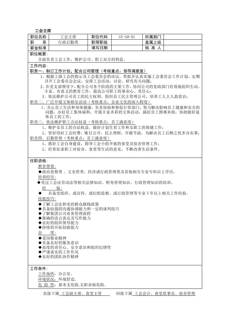 工会主席绩效考核指标【精选文档】