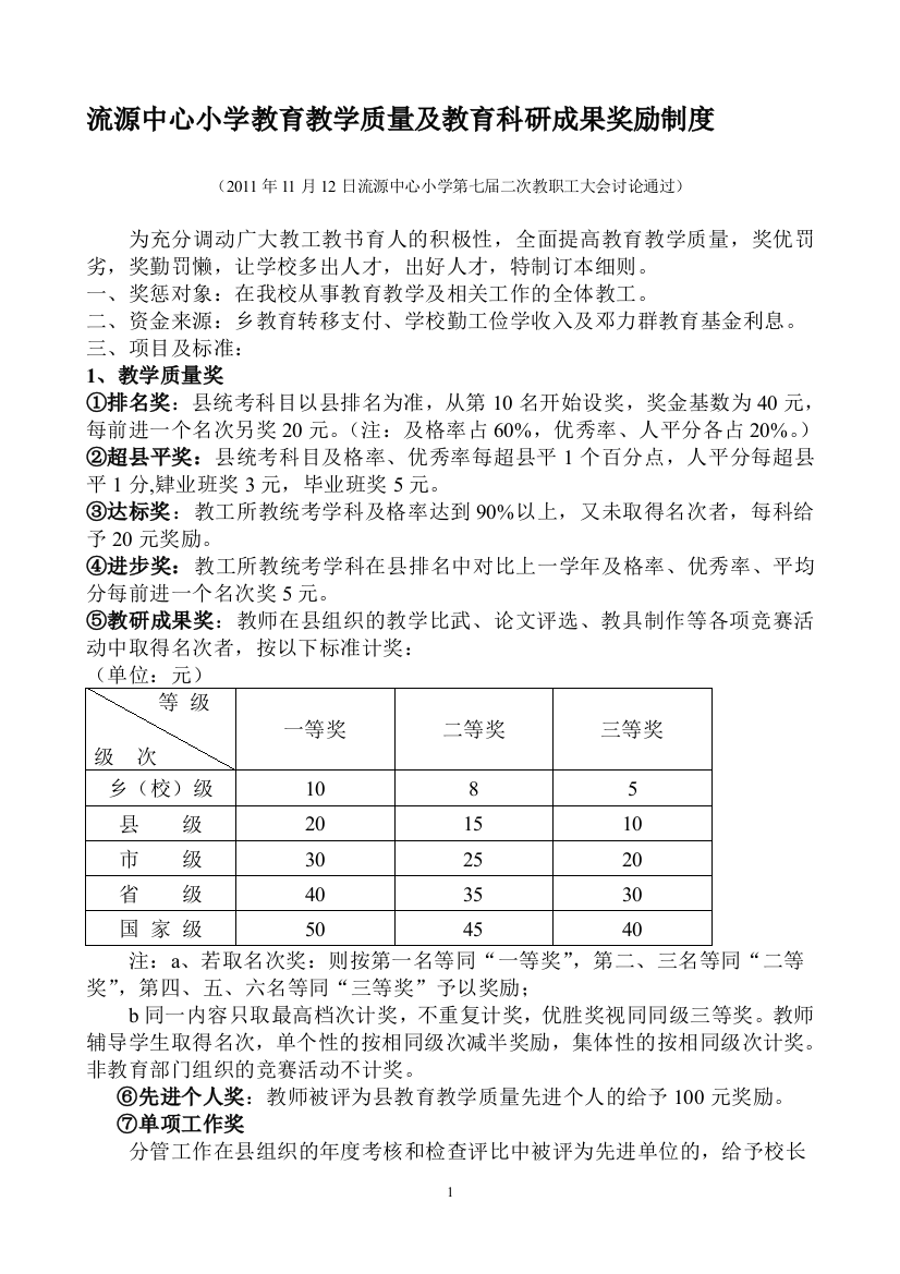 流源中心小学教育教学质量及教育科研成果奖励制度