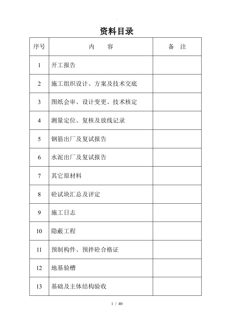 10KV线路工程竣工资料全