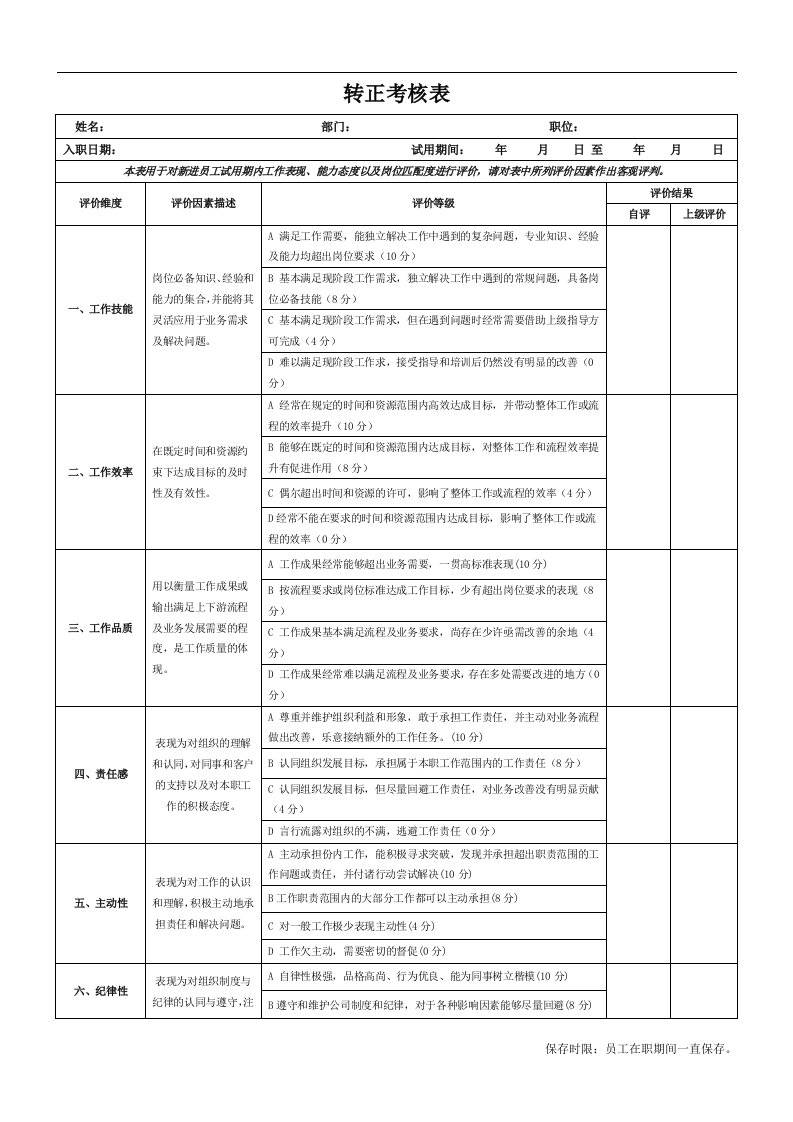 食品有限公司试用期转正考核表